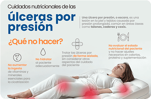 Productos participantes